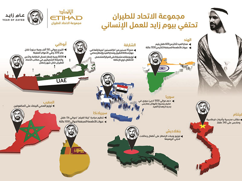 مجموعة الاتحاد للطيران تكشف النقاب عن مجموعة واسعة من الأنشطة والمبادرات للاحتفاء بيوم زايد للعمل الإنساني